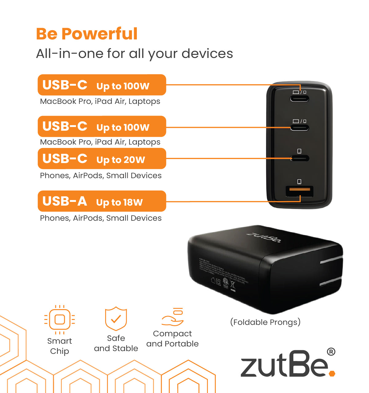 zutBe 120W GaN Wall Charger