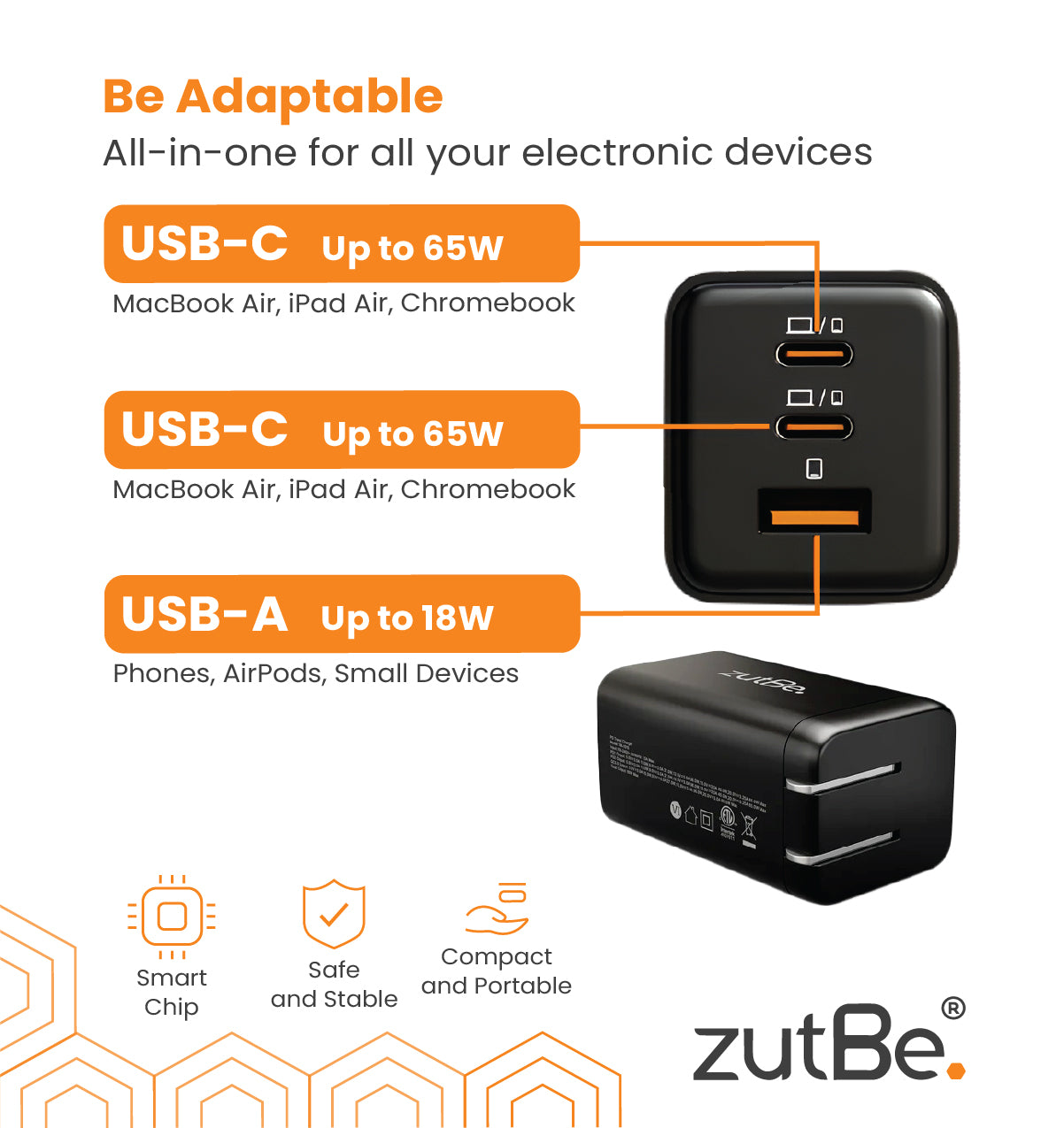 zutBe 65W GaN Wall Charger