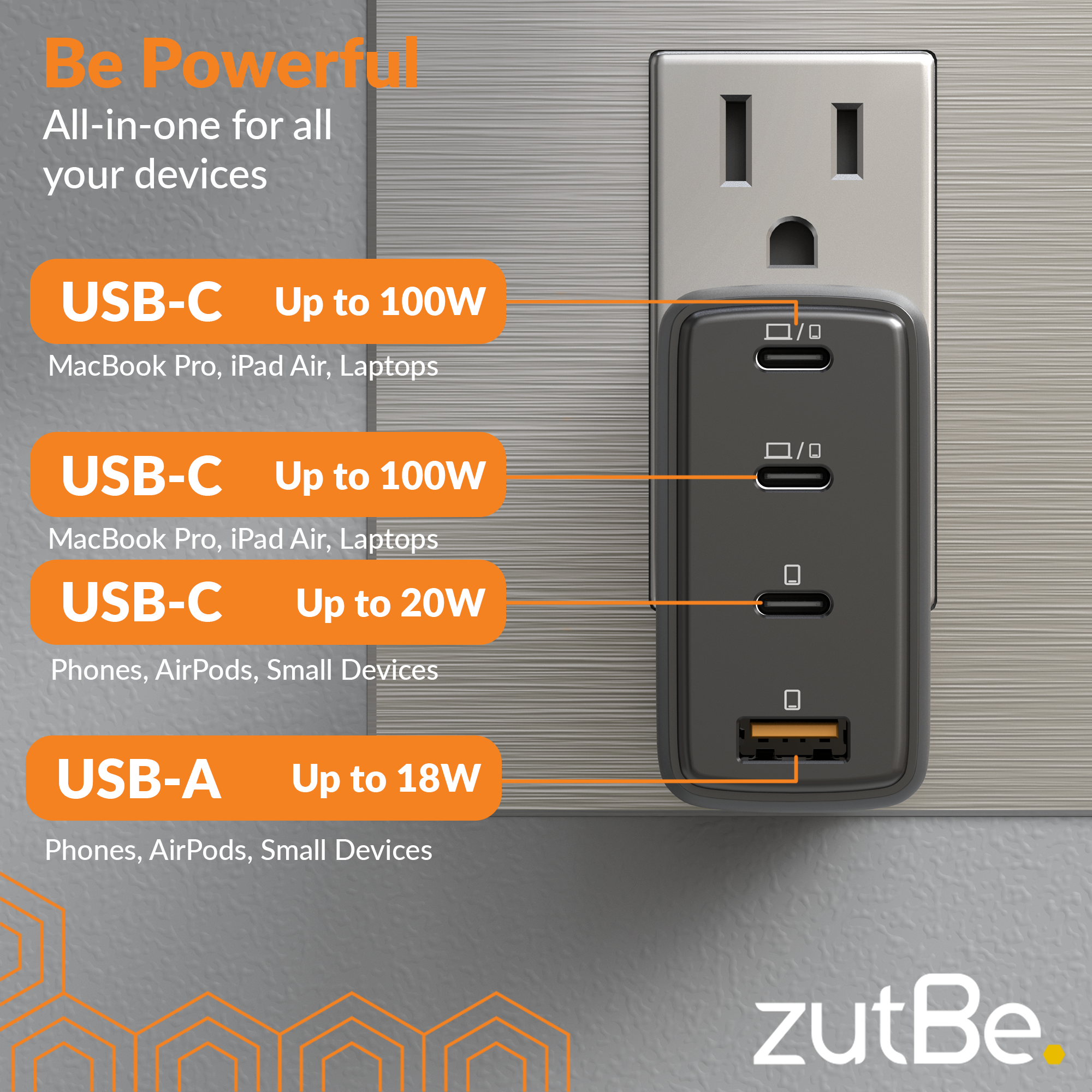 Port power output  for 120W zutbe GAN charger 